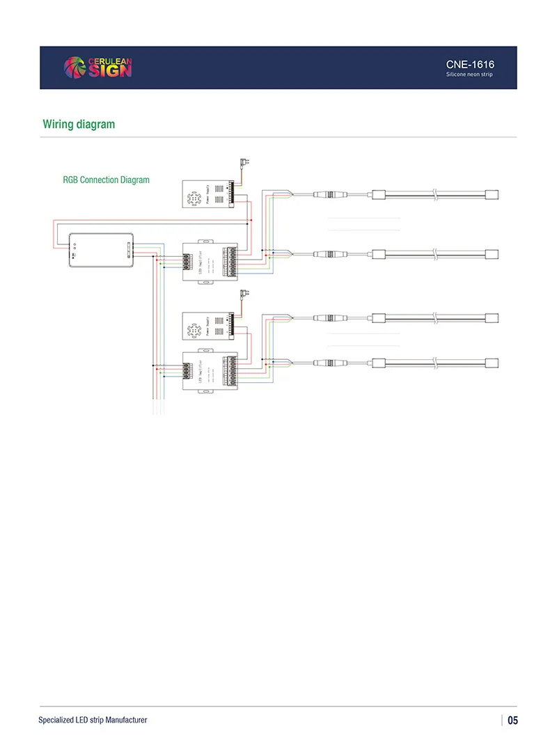 0.6" / 16mm CE / RoHS / UL Listed 24V DC Safety Voltage 270 Degree Emitting Silicone LED Neon Strip
