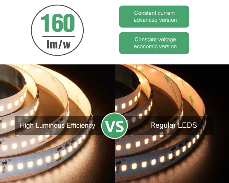 160lm/W High Efficiency 2835 80LEDs/M Constant Current LED Rope Light