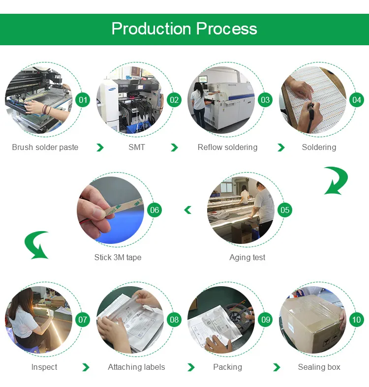 3mm Width SMD2216 180LED Per Meter 12V Bright Light LED Strips