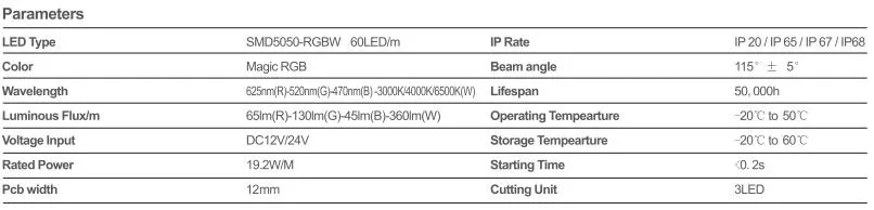 5050-60-RGBW-IC