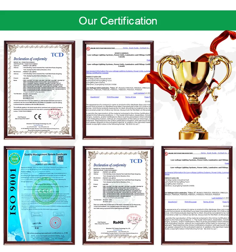 50LED 14.4W 24VDC High CRI95 SMD5050 LED Strip for Indoor Use