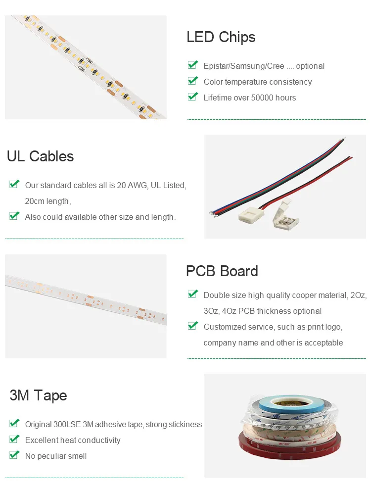 50LEDs Per Meter Flex LED Strips SMD2835 LED Strip 5m LED Tape Light 24V 2835 LED Strip