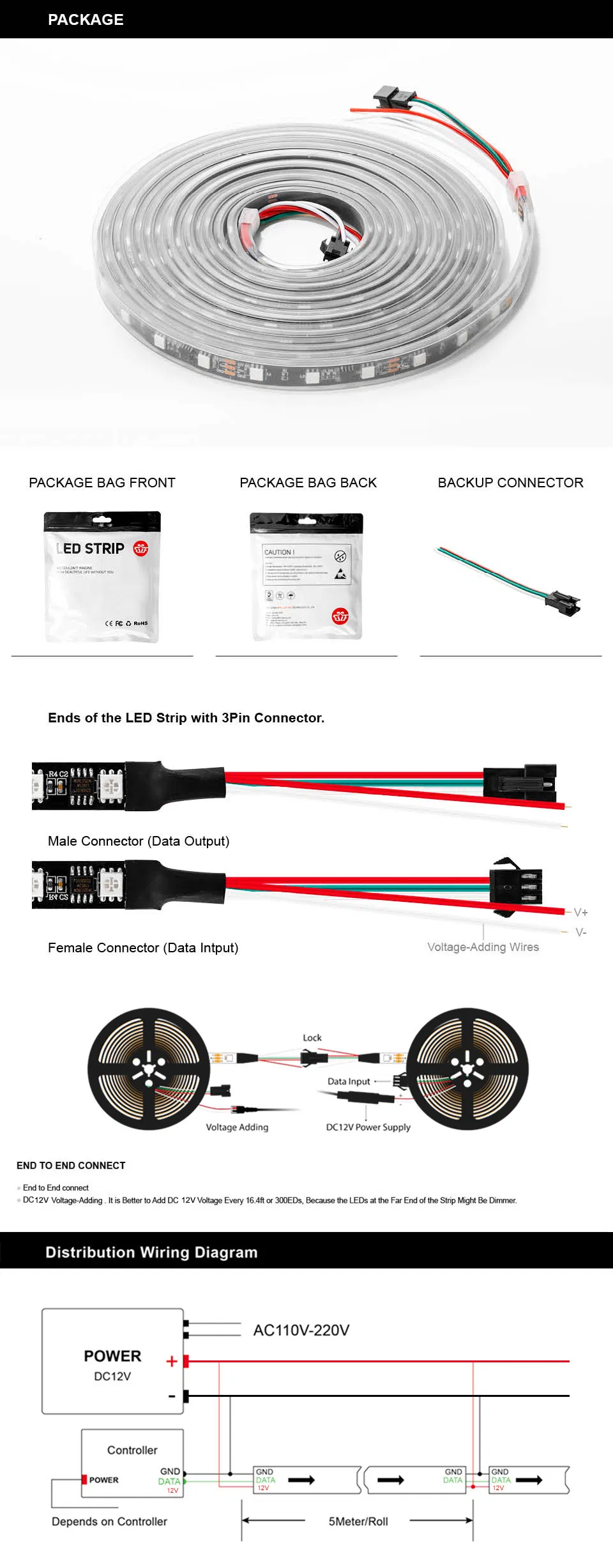Addressabie Ws2812 Ws2811 Ws2813 Ws2815 Sk6812 4in1 LED Tape Light Waterproof