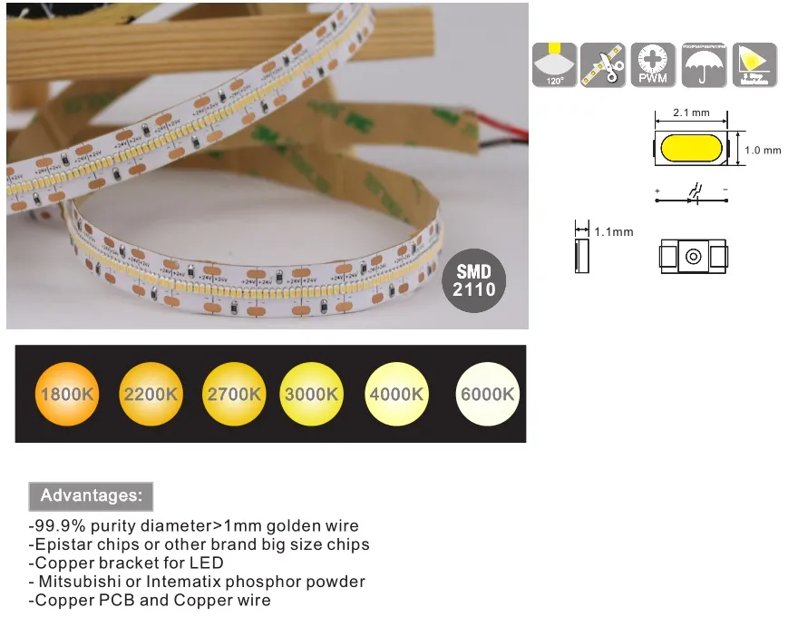 DC24V/12V SMD2110 Flexible LED Strips 180LEDs CRI97