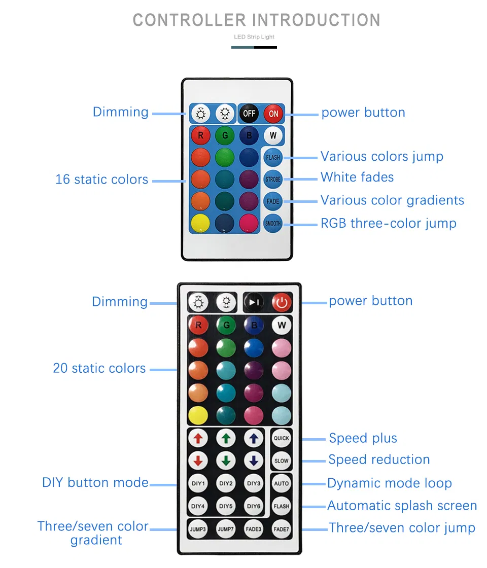 DIY Flexible RGB 5050 LED Light Strip Waterproof LED Strip Lights with 44key Remote Controller