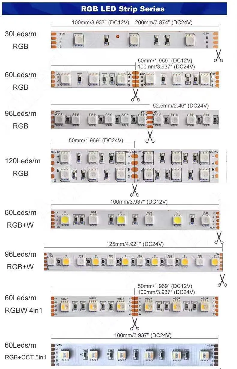 High Brightness 60LED/M 5050SMD White LED Strip with 2year Warranty