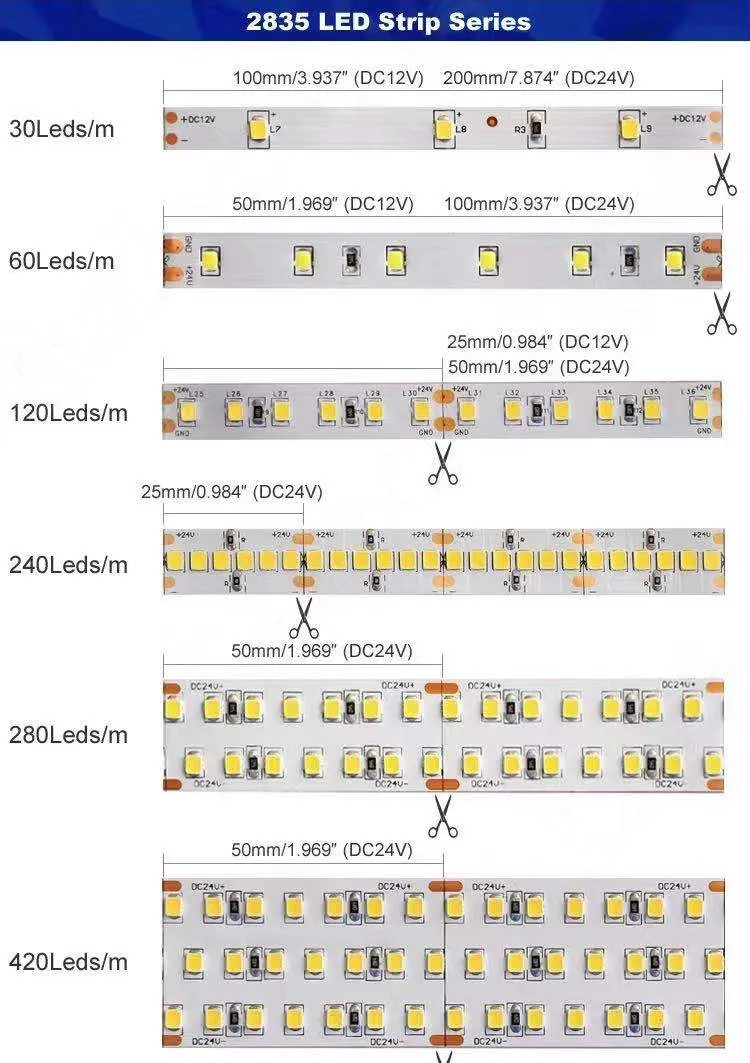 High Brightness 60LED/M 5050SMD White LED Strip with 2year Warranty