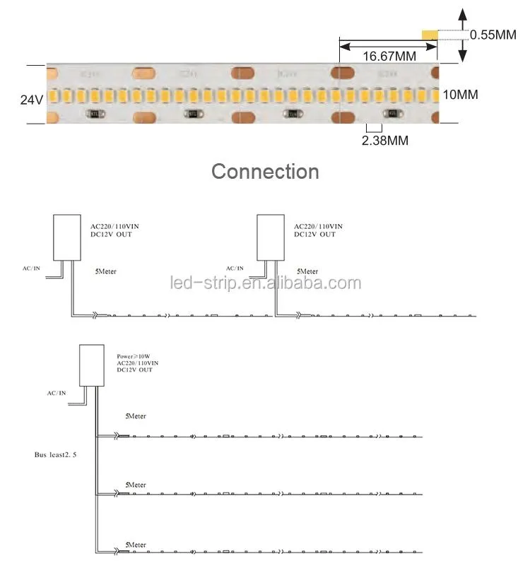 High CRI 420 LEDs Per Meter Dotless 10mm Width SMD 2216 1800K 2300K LED Strip Light