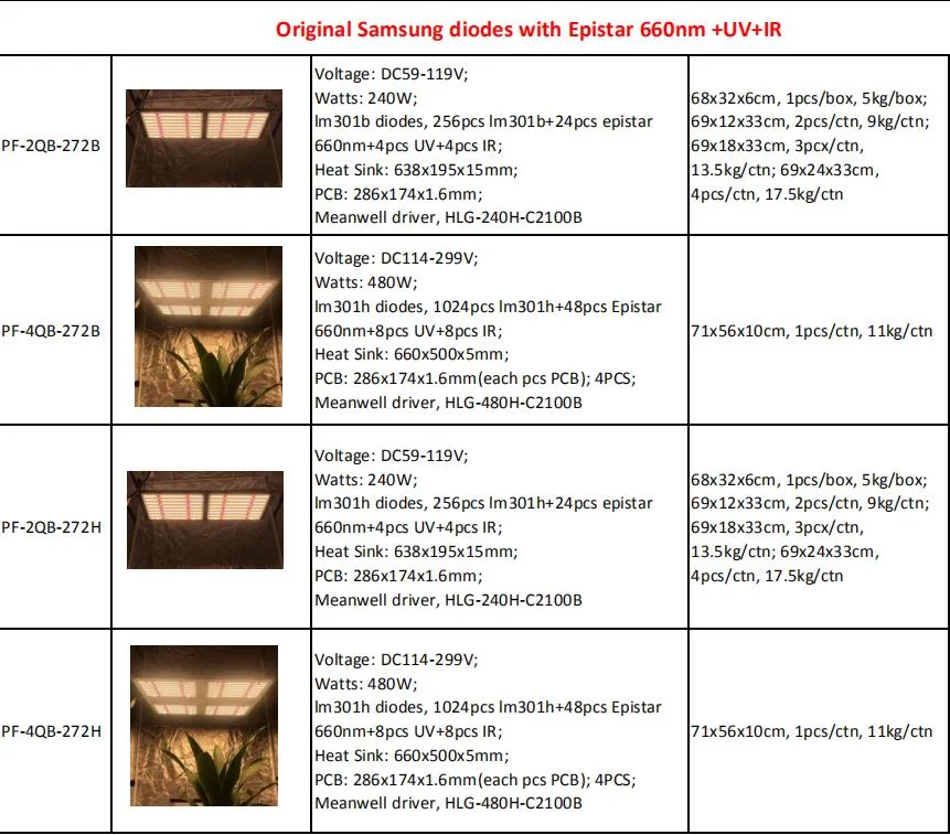 High Intensity 6 8 10 Bar 630W 830W 1000W 1200W Commercial Hydroponic Dimmable Full Spectrum LED Grow Light
