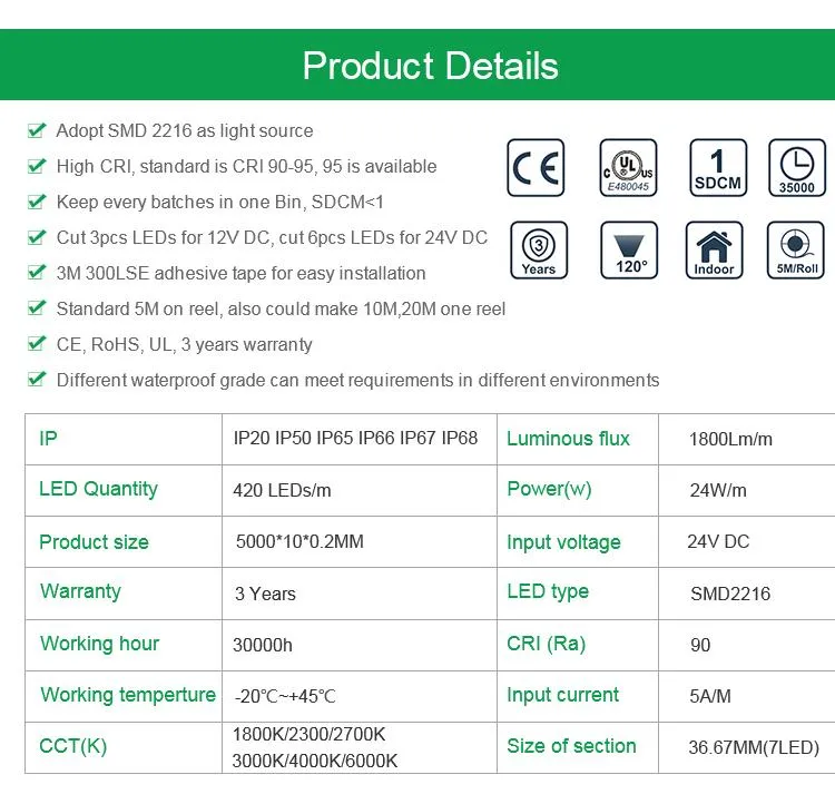 High Luminous DC 24V High CRI 95 IP68 Waterproof LED Strip 2216 420LEDs