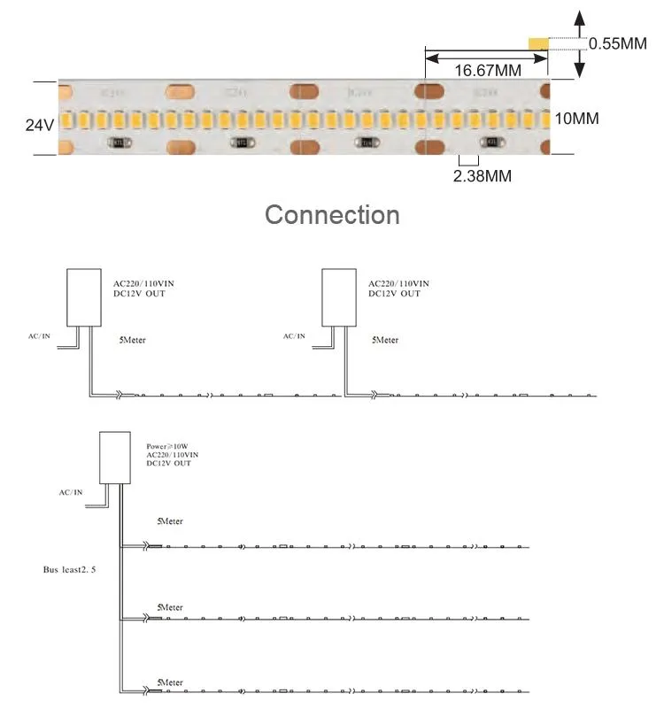 High Luminous DC 24V High CRI 95 IP68 Waterproof LED Strip 2216 420LEDs