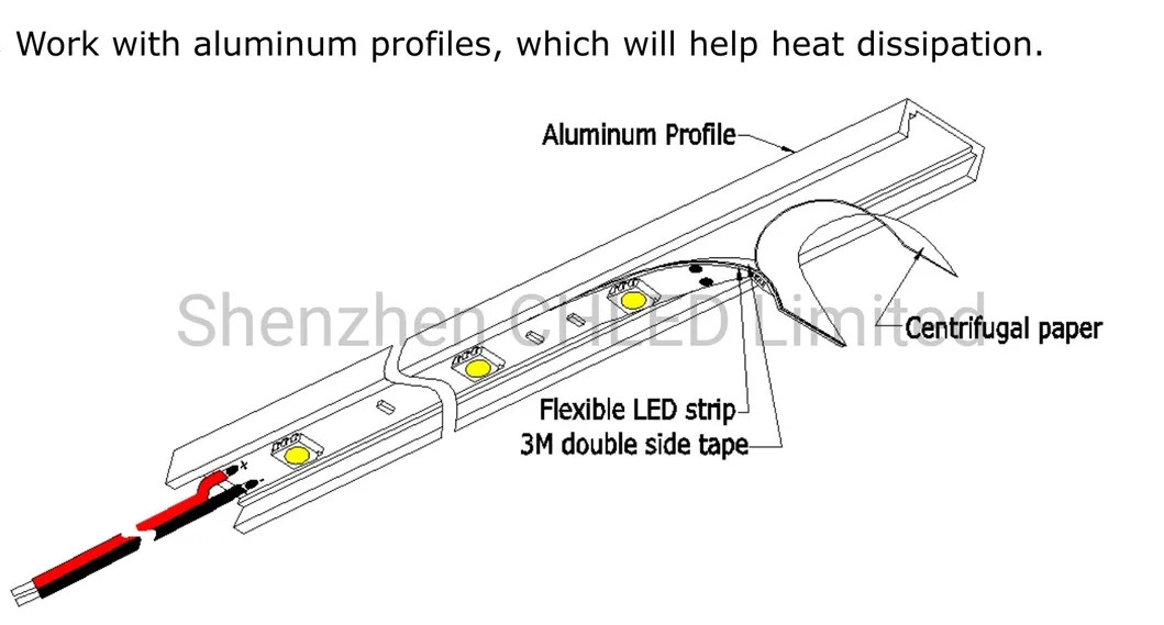 Hot U Shape LED Rigid Light Bar Aluminum Profile with Black/White/Silver Housing