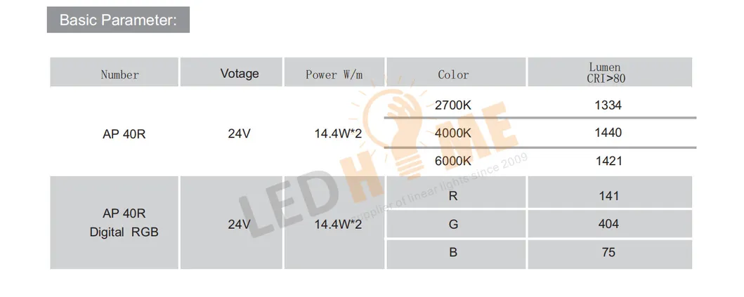 Neon Lighting with RGB Strip Surgical Neon Lighting