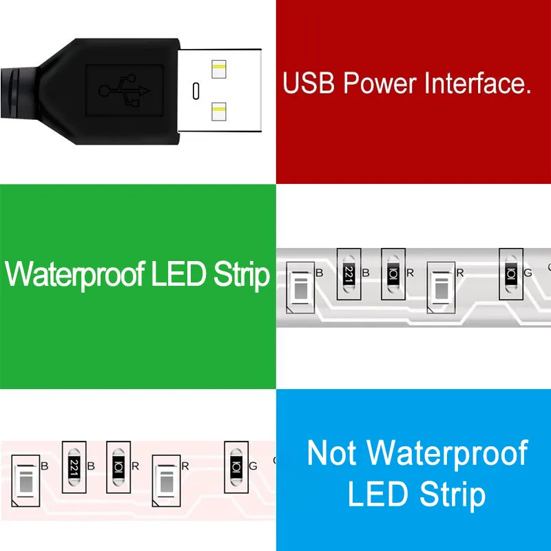 RGB SMD5050 Outdoor Waterproof LED Strip Lights with 24key 44key Remote Controller Au EU UK Us Power Supply