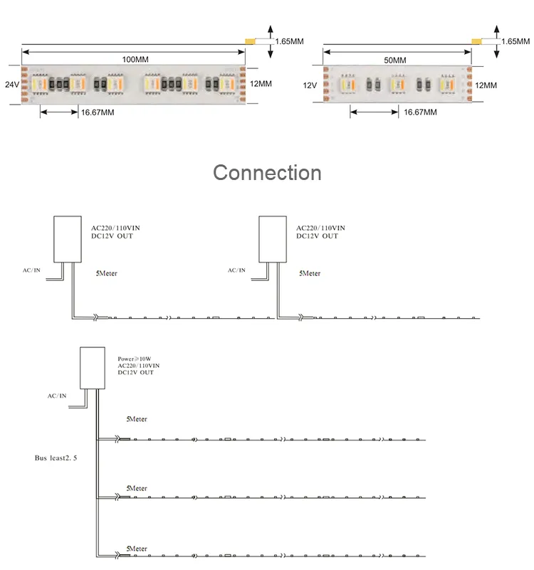 Silicone Coating DC 24V 5 in 1 SMD 5050 LED Strip with Red 3m Tape