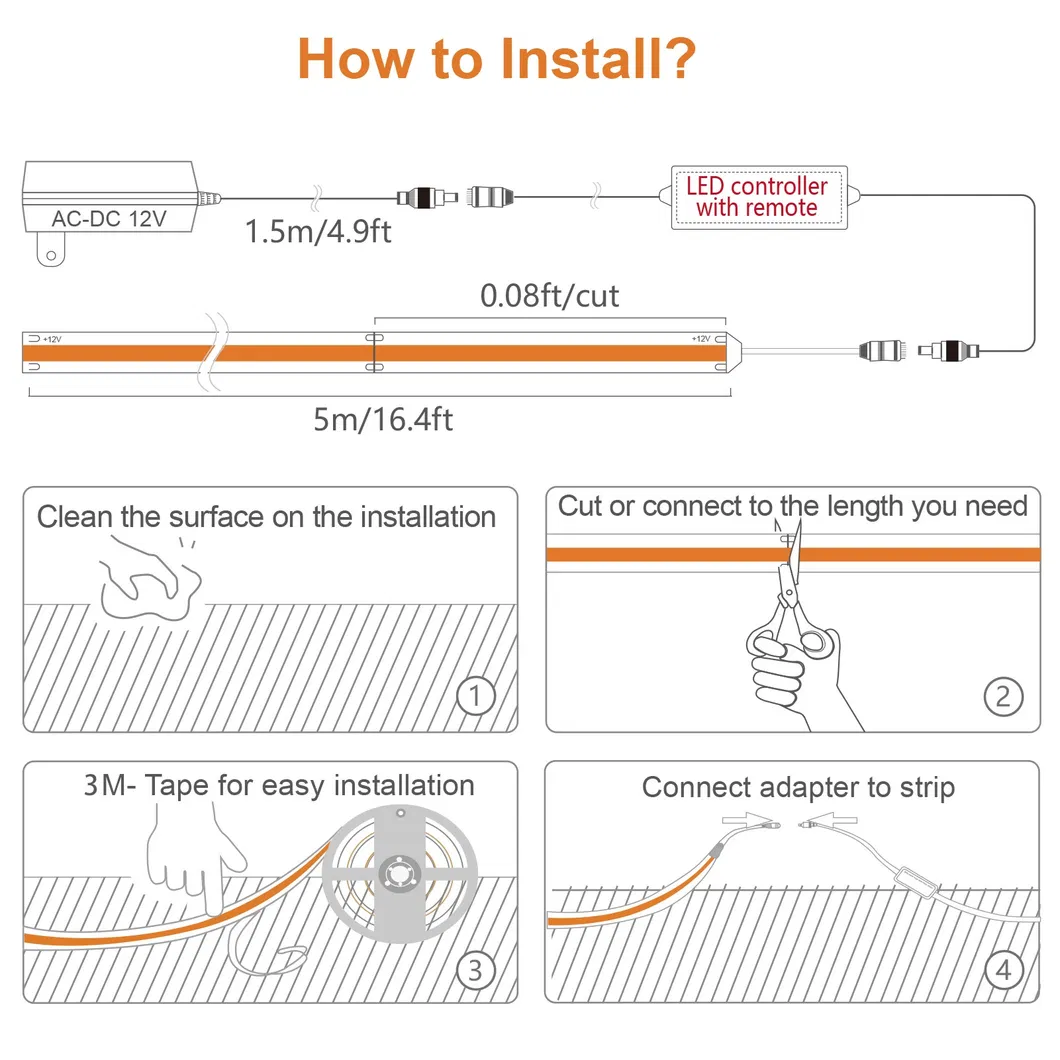 Silicone Coating DC 24V 5 in 1 SMD 5050 LED Strip with Red 3m Tape