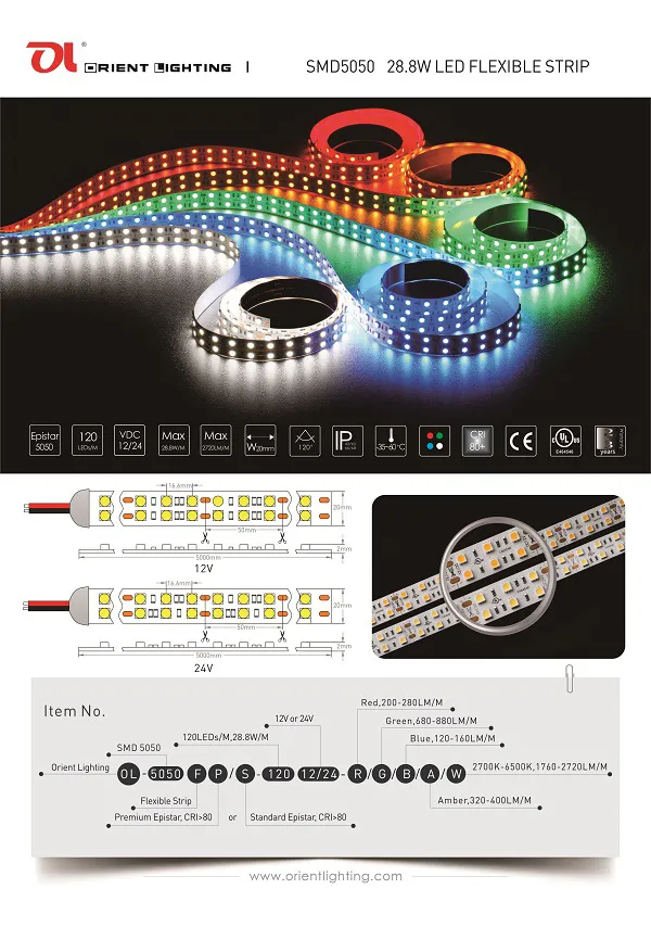UL Ce Epistar 5050 RGBA 120LEDs 28.8W IP20 LED Strip Light