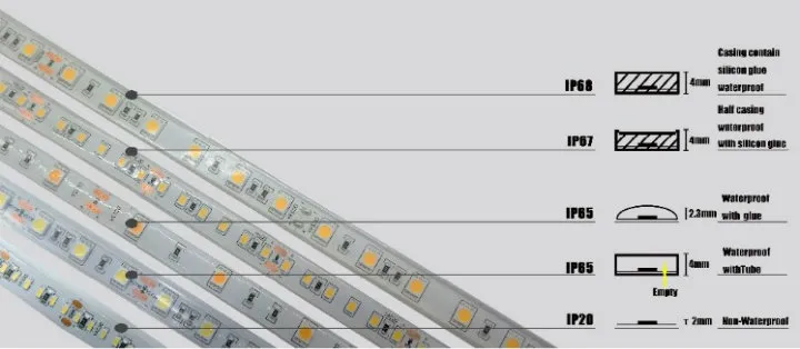 Ultra Homogeneous Warm White Non-Waterproof 5050 48LEDs/M LED Strip with Ce RoHS Certification