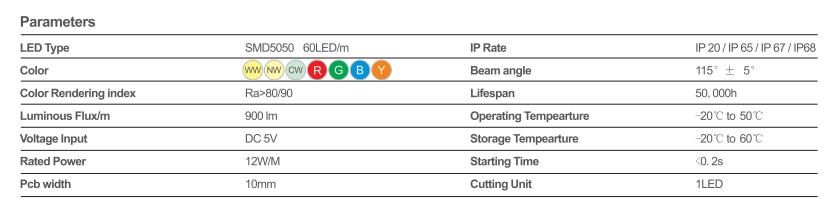 USB LED Strip SMD5050-60LED TV Back Strip Light RGB