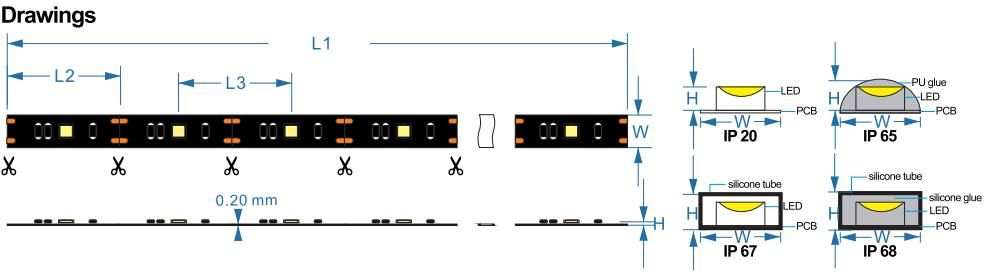 USB LED Strip SMD5050-60LED TV Back Strip Light RGB