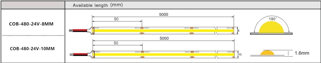 Warm White 3000K Ra90 CRI90 IP65 IP66 IP67 Silicone Tube Waterproof Flex COB Strip LED Light Set for Christmas Decoration