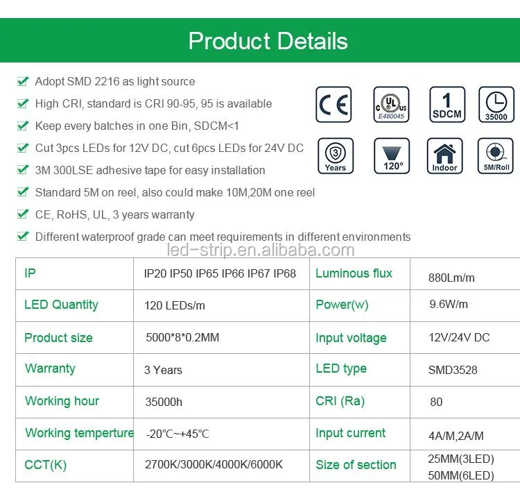 Waterproof SMD3528 DC12V Flexible LED Strip Light for Christmas Decoration