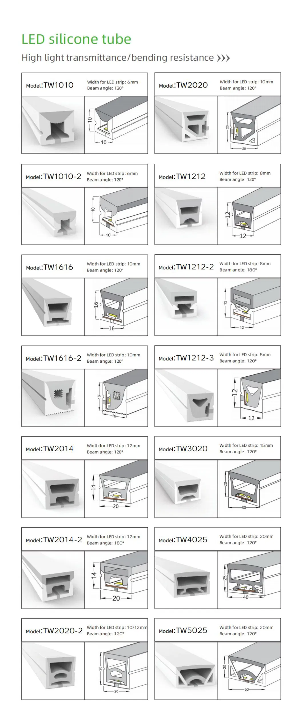Ws2812b Ws2811 IP67 Waterproof LED Neon Rope Tube Silica Gel 1m 2m 3m 4m 5m Flexible Strip Light Soft Lamp Tube